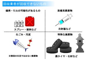 回収業者が回収できないもの